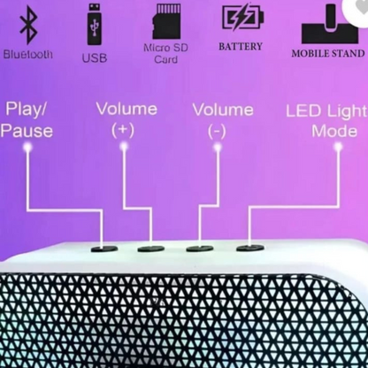 Ortel OR-Pulsepod, 16mm driver Dynamic bass Stereo Led Lighting Portable Wireless mini 5 W Bluetooth Speaker